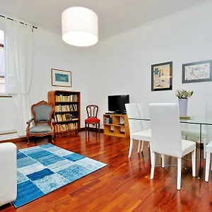 Romeasyoulike-monti Experience 295 Apartment Rome